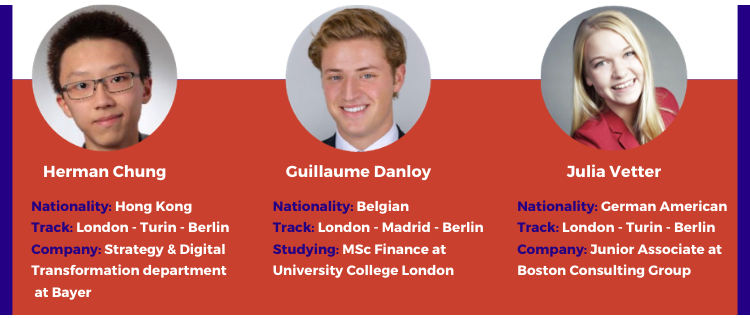 Bachelor Alumni